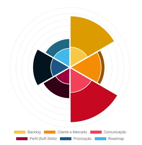 grafico_report